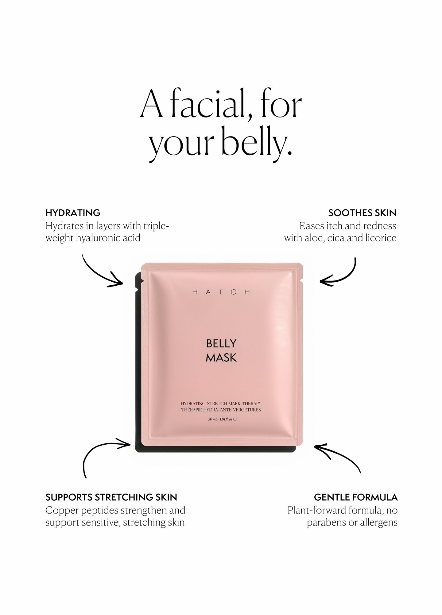 Square pale pink packet labeled "Belly Mask" with minimalist black text and arrows highlighting hydration, soothing, and.