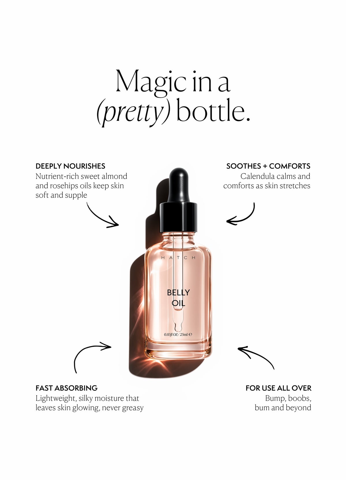 Small amber glass dropper bottle labeled "Belly Oil" with black dropper cap, highlighted benefits around the bottle.